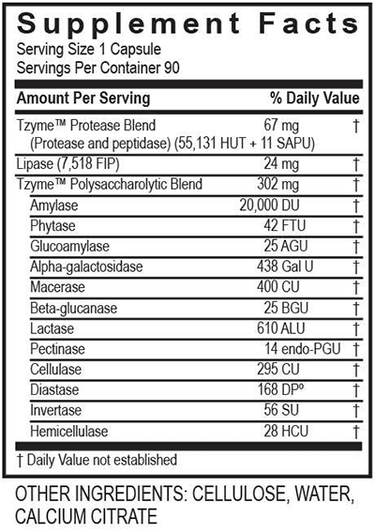 Digest* 90 Capsules Transformation Enzyme Supplement - Conners Clinic